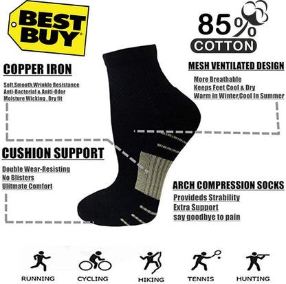 Iseasoo Copper Compression Socks for Men & Women – Plantar Fasciitis Relief, Ankle Support & Circulation – Running & Recovery