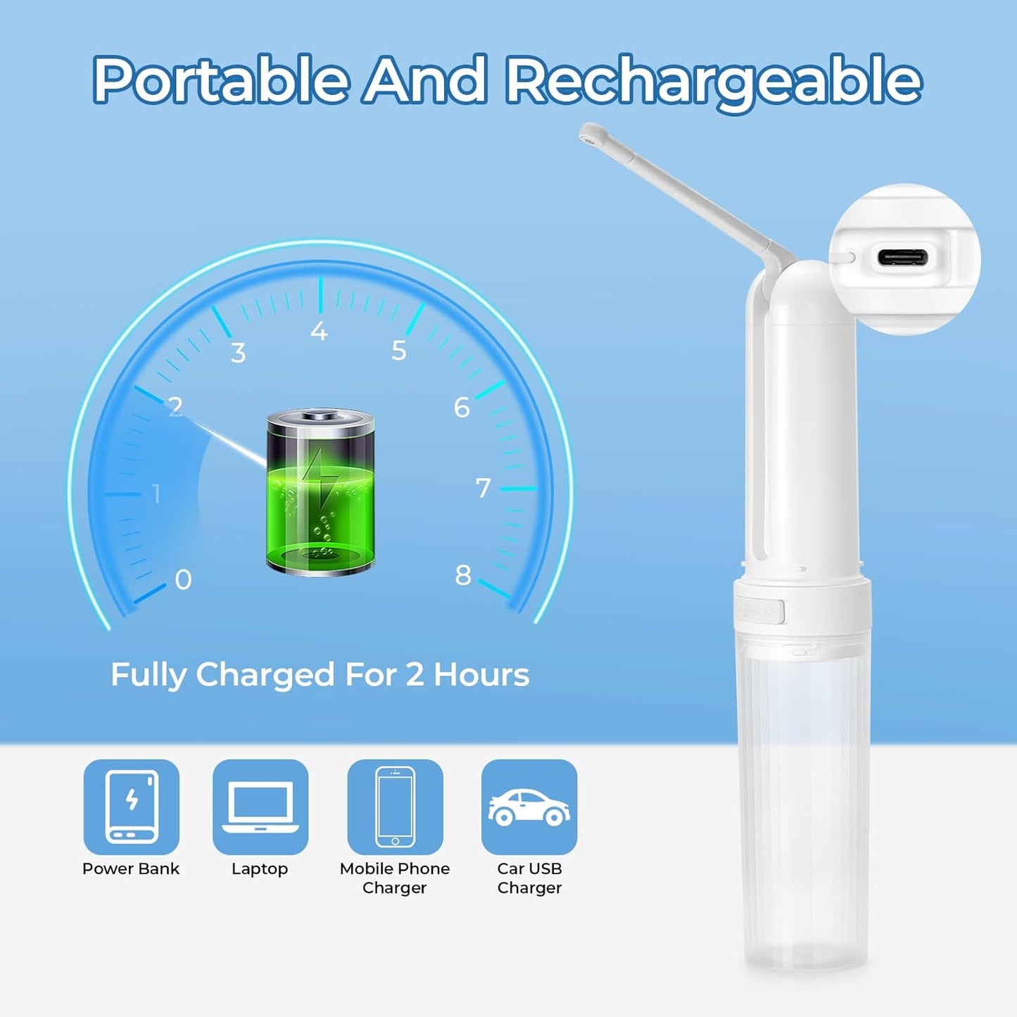 Portable Bidet for Travel USB-C Rechargeable Travel Handheld 3 Pressure Options Portable Bidet for Women/Men High Pressure IPX7 Waterproof Electric Personal Hygiene Cleaning