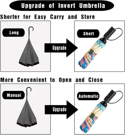 LANBRELLA Compact Reverse Folding Umbrella Auto Windproof Travel Umbrella