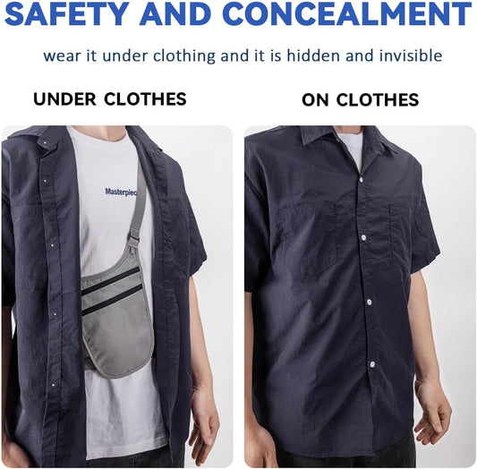 Crossbody Money Belt for Travel Women & Men Hidden, Travel Wallet Pouch - Slim Passport Holde, RFID Blocking Neck Wallet Under Clothes to Protect Cash, Credit Cards and Documents (GRAY)