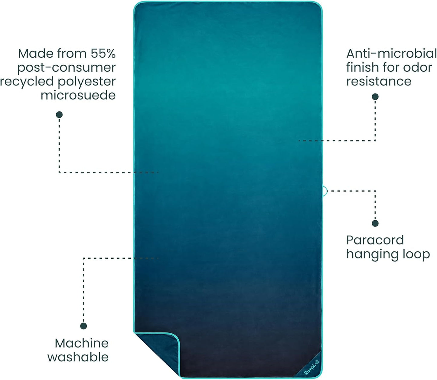 Rumpl Tech Towel Quick-Dry Towel for Travel, Beach, and Camp, Ocean Fade