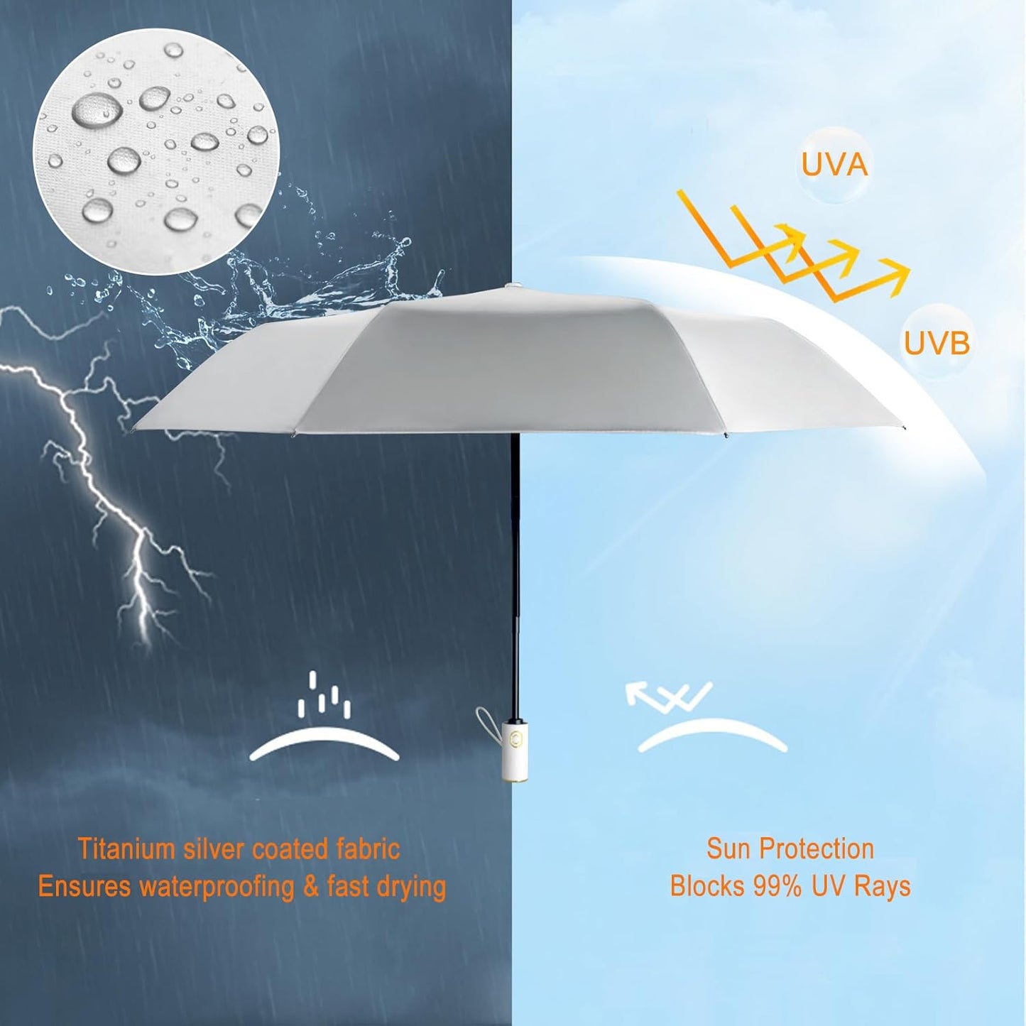 Cuby UV Sun Umbrella Compact Folding Travel Umbrella Auto Open and Close for Windproof, Rainproof & 99.9% UV Protection Parasol with Silver Anti-UV Coating