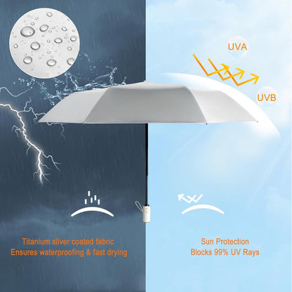 Cuby UV Sun Umbrella Compact Folding Travel Umbrella Auto Open and Close for Windproof, Rainproof & 99.9% UV Protection Parasol with Silver Anti-UV Coating