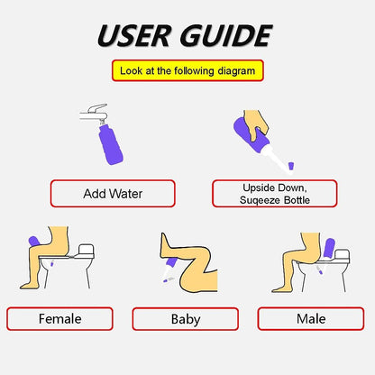 2PCS-Pack Portable Bidet for Toilet - 450ml Travel Bidet - 15oz Handheld Personal Bidet Empty Bottle - Childbirth Cleaner -for Outdoor,Camping,Travling,Driver,Personal Hygiene -with Storage Bag