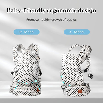 Baby Carrier for Newborn to Toddler, 7-35 lbs Weight Capacity, Ergonomic Backpack Design, Front and Back Facing Options, Spot