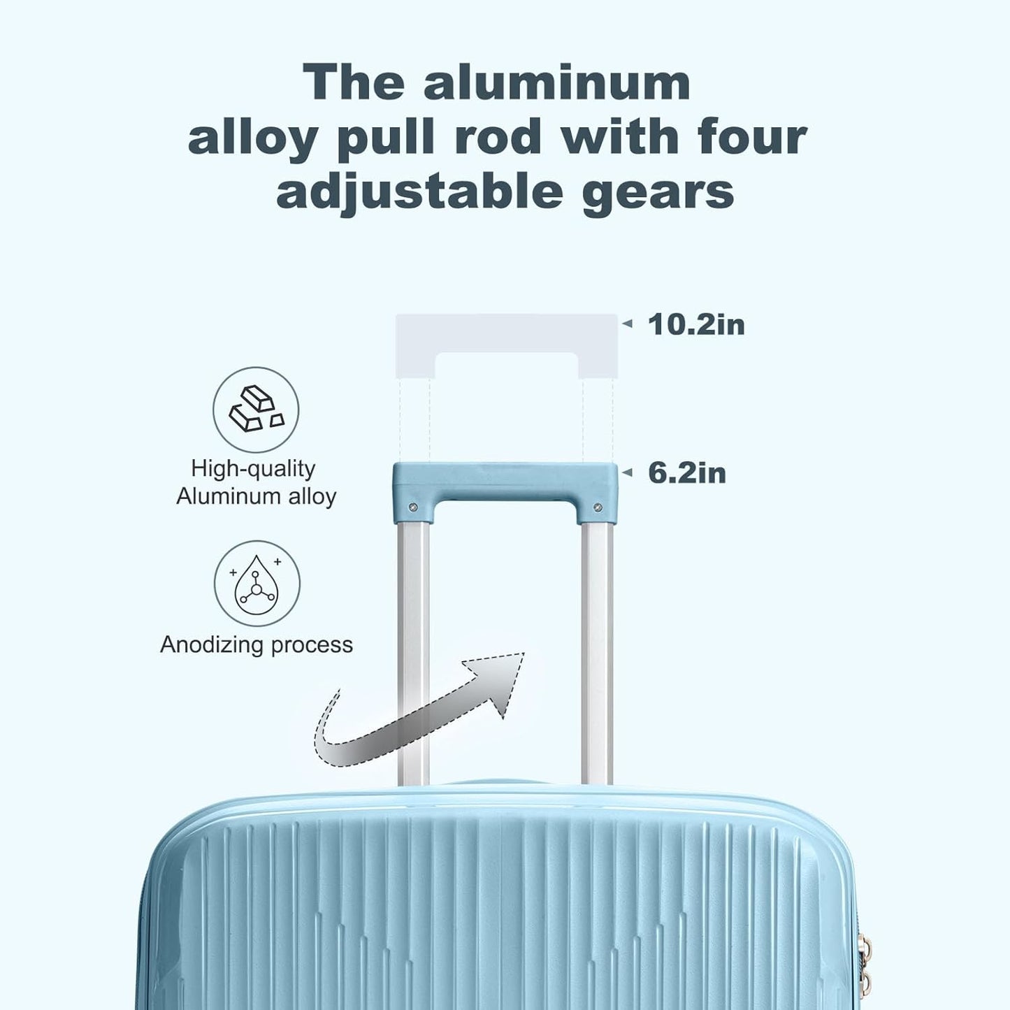 Nazhura Luggage Set, 3-Piece Hardside Suitcase Set, 20-inch Carry On, 24-inch, 28-inch Luggage