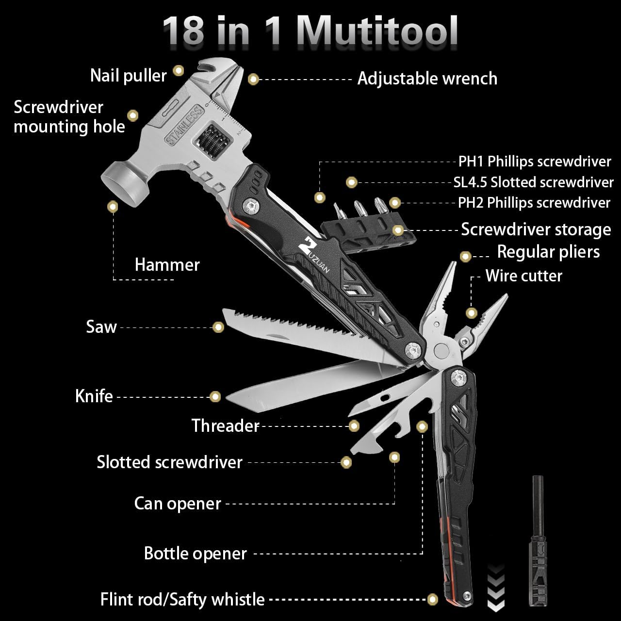 18 in 1 Multitool,Black,Professional Stainless Steel Multitool Pliers with Replaceable Alloy Steel Blades Wire Cutters,Bottle Opener,Apply to Survival,Camping & Hunting,for Father's Day gift