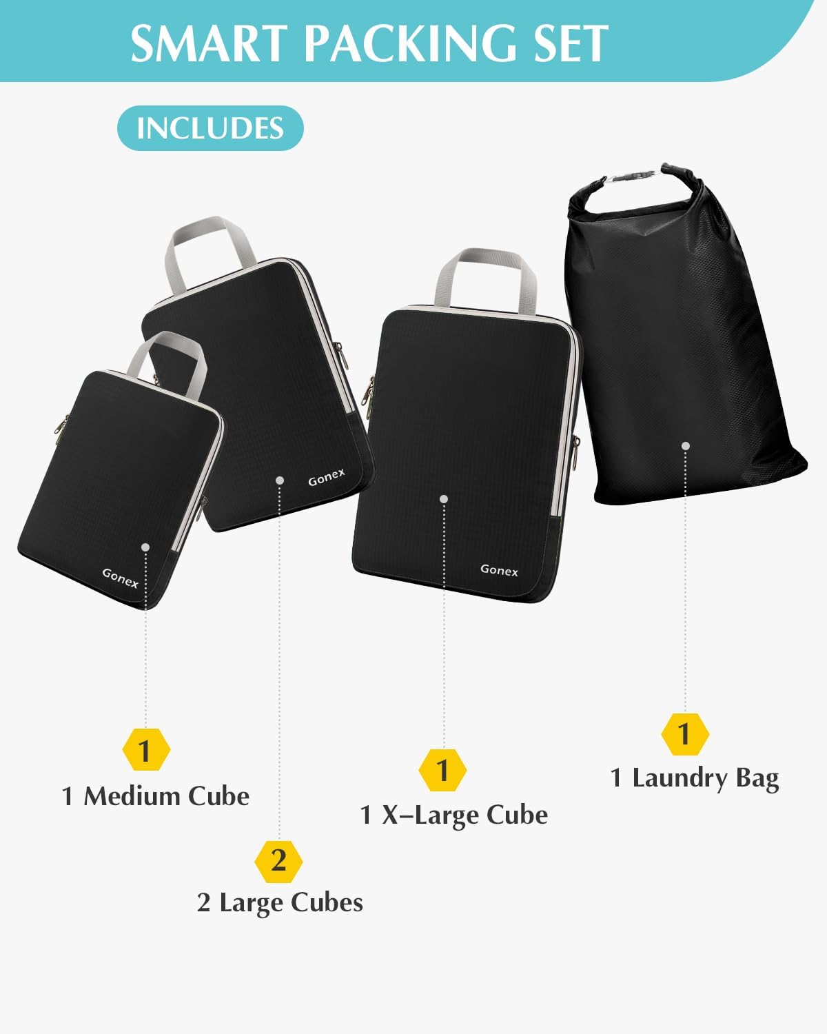 Gonex Compression Packing Cubes, 3pcs/4pcs Expandable Storage Travel Luggage Bags Organizers