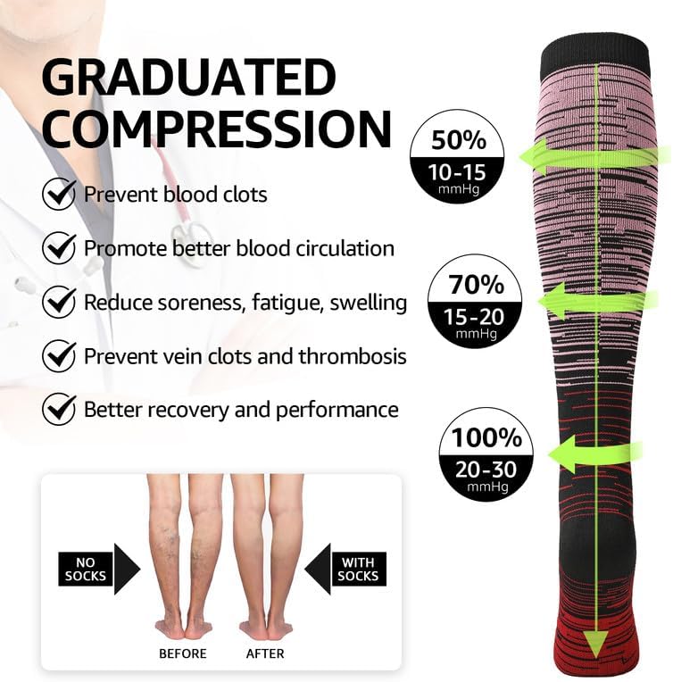 Kickticks 4 Pairs Compression Socks for Woman & Man Unisex 20-30mmHg Knee high Plus Size Wide Calves for Flying Running…