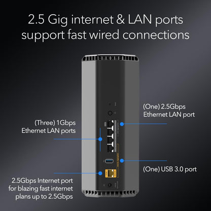 NETGEAR Nighthawk Tri-Band WiFi 7 Router (RS500) – Security Features, BE12000 Wireless Speed (up to 12 Gbps) - Covers up to 3,000 sq. ft., 120 Devices – 2.5 Gig Internet Port - Free Expert Help