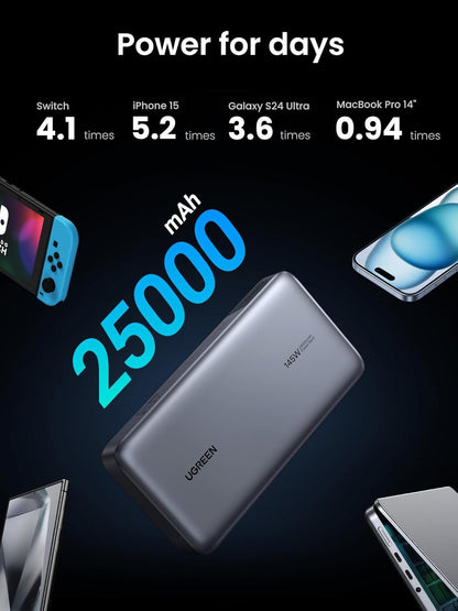 UGREEN Power Bank 25,000mAh 145W Laptop Portable Charger, Nexode 3-Port USB C PD Battery Pack, for MacBook Pro/Air, Dell XPS, iPhone 16/15/14, Galaxy S24, Steam Deck, iPad, and More