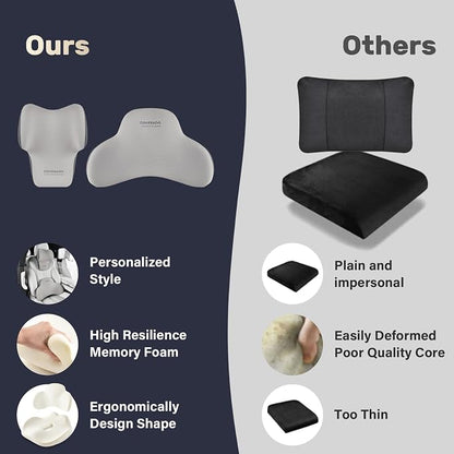 Coverado Lumbar Support and Headrest Pillow - Image 7
