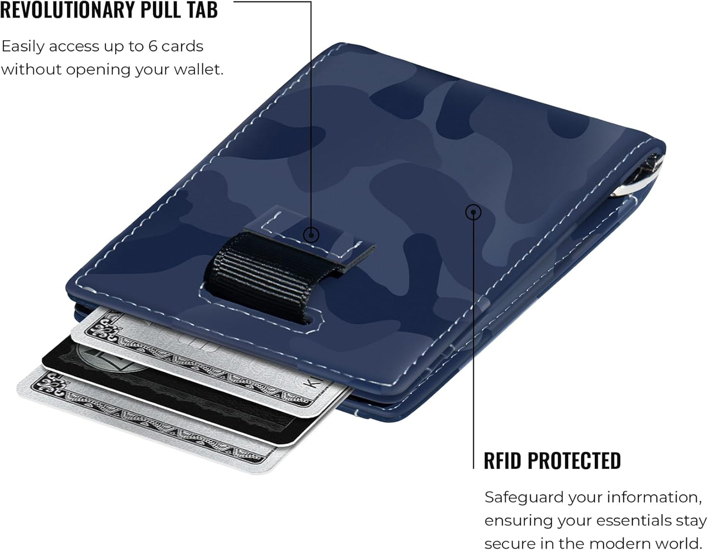 Kings Loot Money Clip Slim Minimalist Wallet for Men | RFID Blocking Leather Design with Money Clip | Front Pocket Bifold Holds 12 Cards | Stylish & Compact Wallets (Camo Blue)