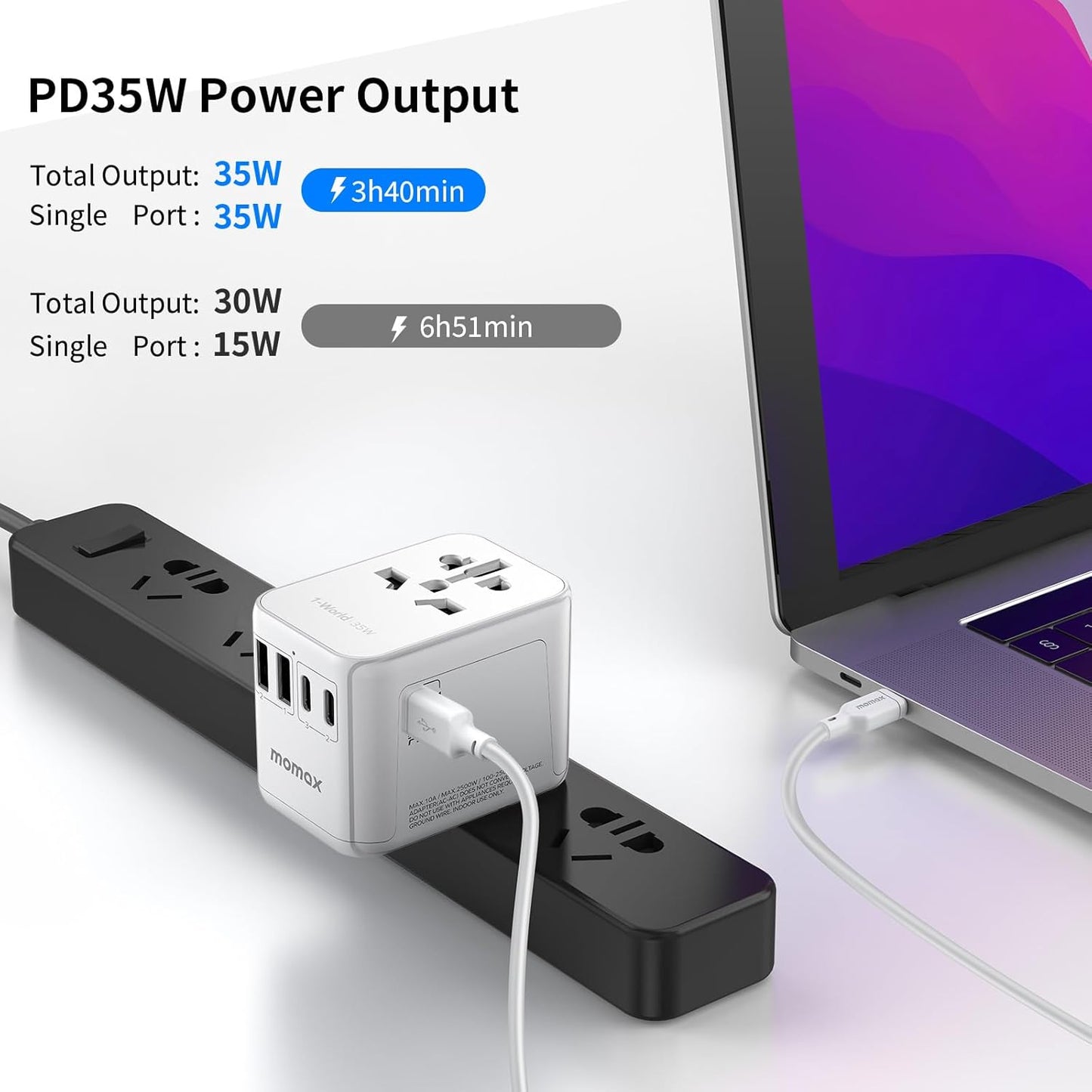 MOMAX European Travel Plug Adapter, 35W PD Fast Charging, Universal Travel Adapter with 3 USB-C and 2 USB-A Ports, International Power Adapter for Most Europe, USA, Japan, Australia (Type C/A/G/I)