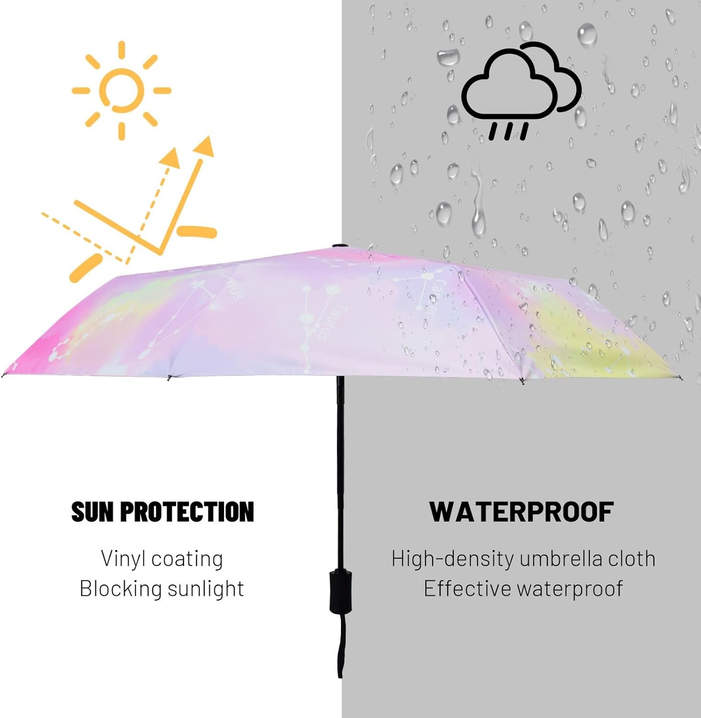 SY COMPACT Travel Umbrella Windproof Automatic Umbrellas Small Compact UV Sun Protection Factory Outlet Umbrella