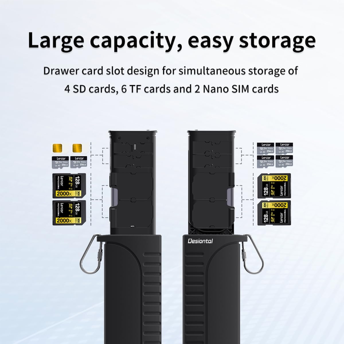 2 in 1 Micro SD Card Reader Case TF Card Holder Carrying Case,Dual Card Reader,Memory Card Organizer Waterproof with OTG,6 TF/4 SD/2 SIM Cards Slots for Computer ipad iPhone/Android Smartphone