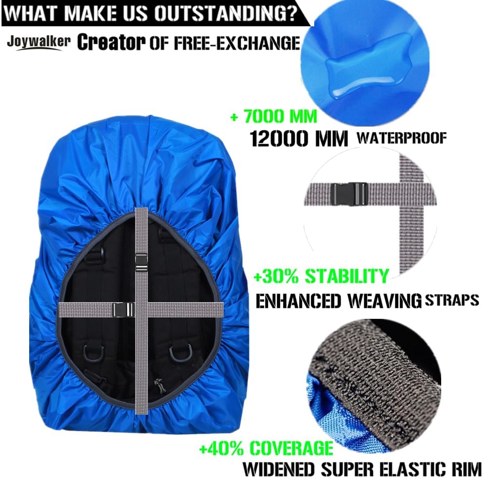 Joy Walker Waterproof Backpack Rain Cover, 12000mm Ultra-Waterproof, Upgraded Ultra-Strong Multilayers, Antislip Buckle Strap
