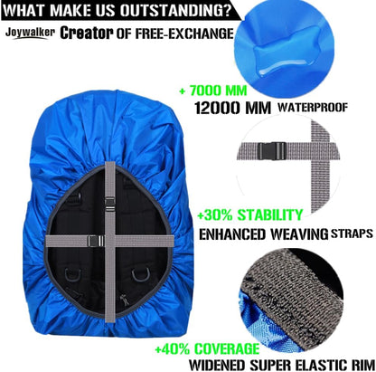 Joy Walker Waterproof Backpack Rain Cover, 12000mm Ultra-Waterproof, Upgraded Ultra-Strong Multilayers, Antislip Buckle Strap