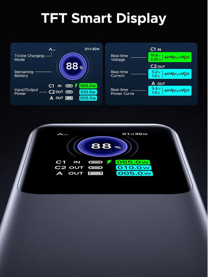 UGREEN Nexode Power Bank 20000mAh 130W Portable Charger 72Wh PD Fast Charging 3-Port USB C Battery Pack with TFT Smart Display for MacBook/iPad/iPhone 16/Samsung S24 and More