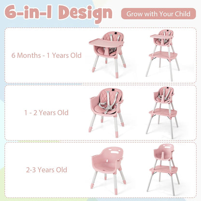HONEY JOY 5-in-1 High Chair, Convertible Highchair for Babies and Toddlers/Kids Chair Table Set/Infant Feeding Chair w/Safety Harness, PU Leather Cushion & Removable Food Tray (Pink)
