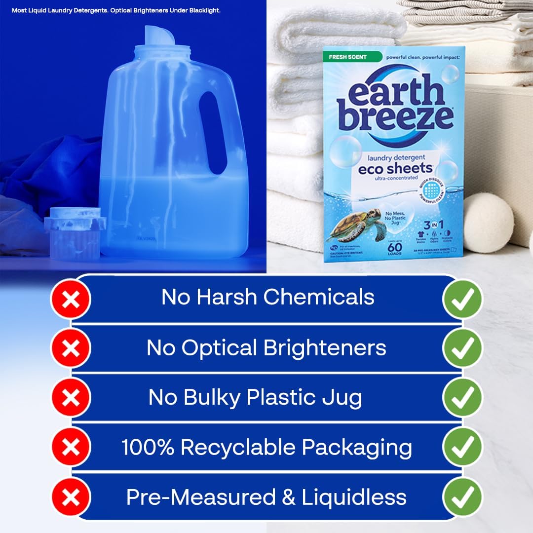 Earth Breeze Laundry Detergent Sheets Fresh Scent - 180 Loads Eco Liquidless Soap - Travel-Friendly for Hot & Cold Cycles, Tackles Tough Stains & Odors - Gentle on Skin, 90 Ct (3 Pack)