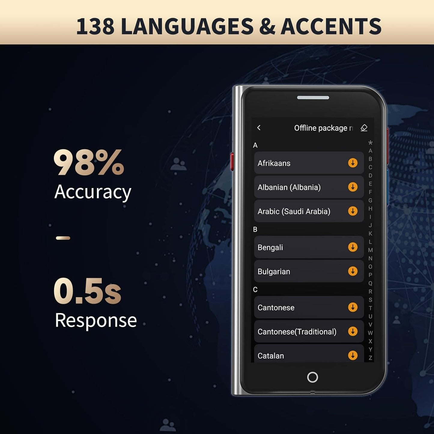 Language Translator Device No Wifi Needed, High-end Upgraded Ai Translator, Offline Real-Time Voice Spainish Translation, Support 139 Languages, Recording&Photo Premium Translation Device for Business