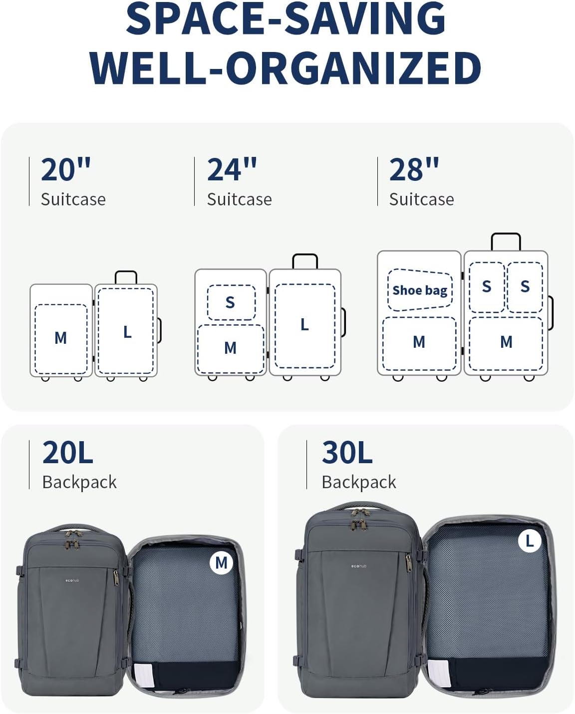 ECOHUB 4 Set /6 Set Packing Cubes for Travel Durable Suitcase Organizer Bags Set with Personalized Tag Various Sizes Travel Essentials Traveling Accessories for Luggage Machine Washable