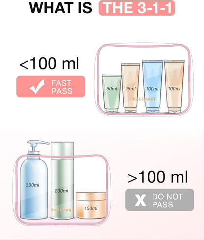 BAGSMART Clear Toiletry Bag, 3 Packs TSA Approved Water-resistant Quart Size Travel Organizer, Airport Airline Travel Essential Carry-On Makeup Cosmetic Bags for Women, Pink