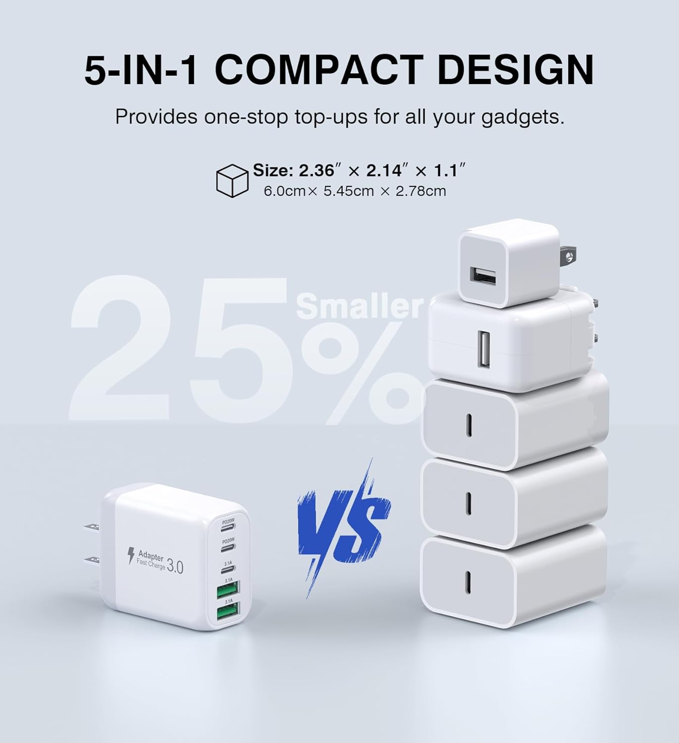 50W USB C Wall Charger Block, 2Pack 5-Port C Charger Fast Charging Block Dual PD Power Adapter&QC 3.0 Wall Plug Multiport Type C Charging Cube Brick for iPhone 16/15/14/13/12 Pro Max, iPad,Samsung