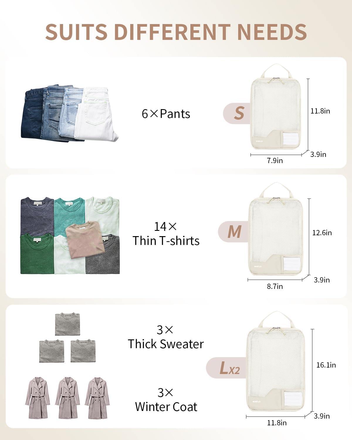 ECOHUB 4 Set /6 Set Packing Cubes for Travel Durable Suitcase Organizer Bags Set with Personalized Tag Various Sizes Travel Essentials Traveling Accessories for Luggage Machine Washable