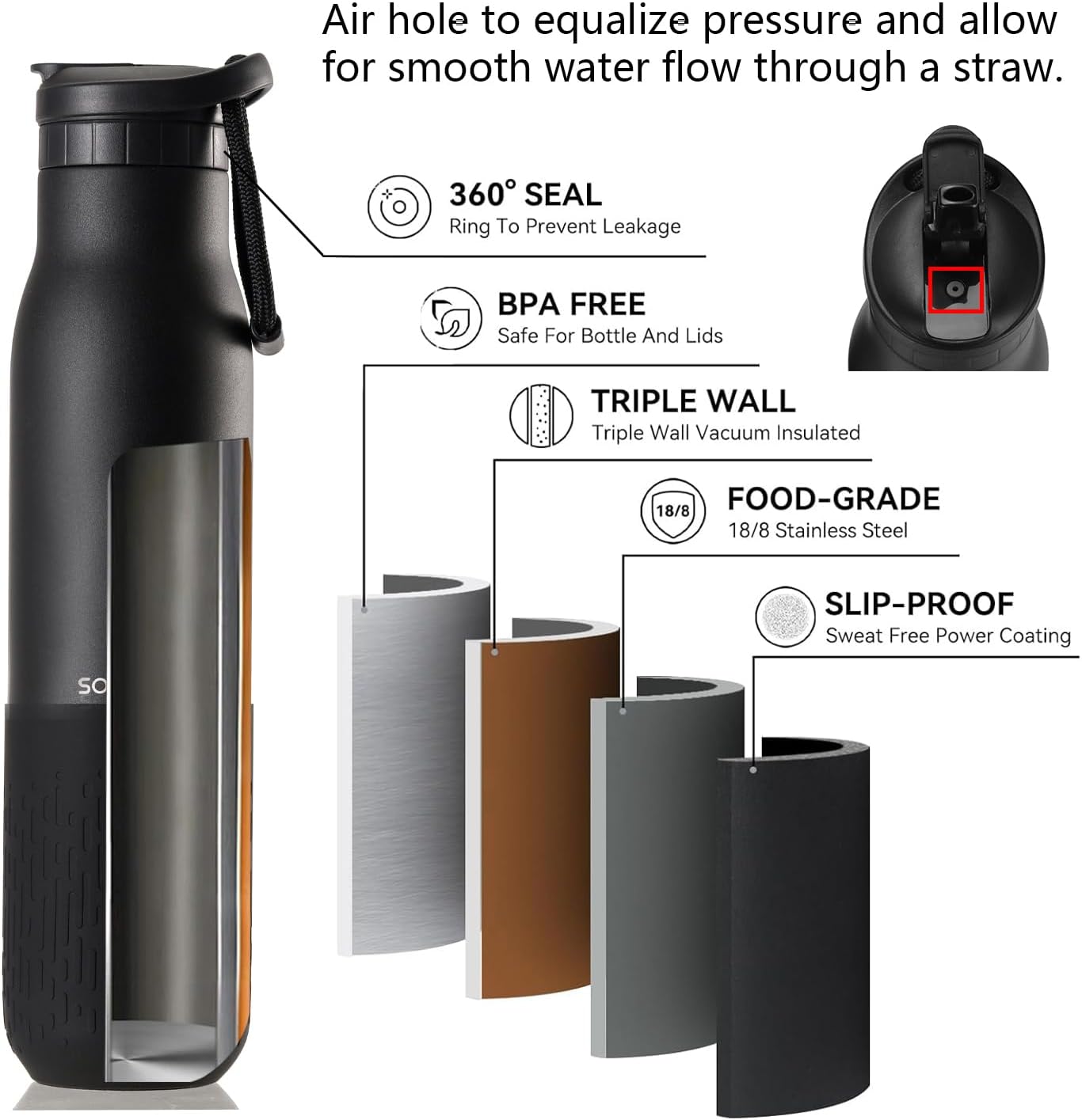 Insulated Stainless Steel Water Bottles with Straw, Wall Vacuum Insulated Water Bottle with Straw for Gym Traveling Camping Hiking Outdoor Activity(2 Cleaning Brushes+1 Carabiner, 26 oz Black)