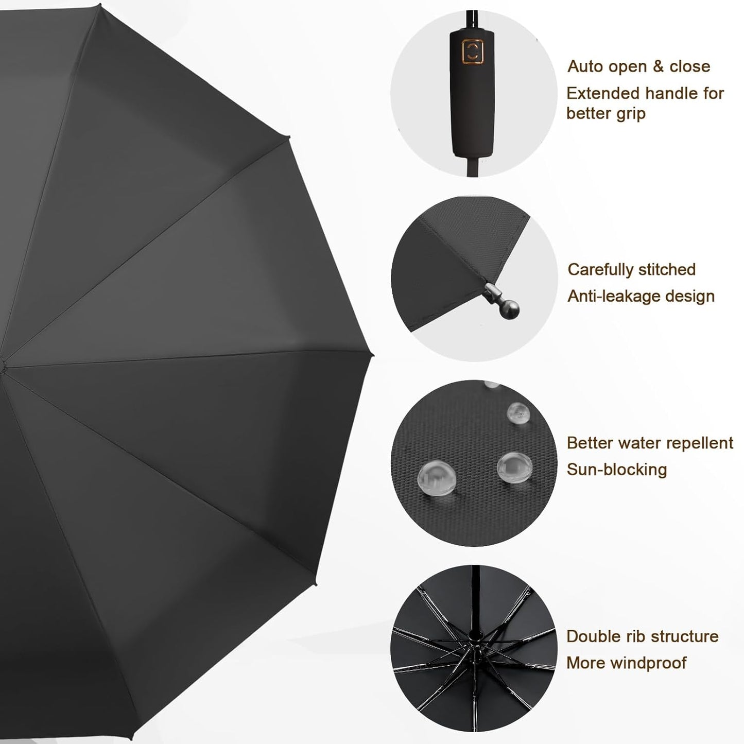 2-Pack Windproof, Waterproof, UV-Blocking Portable Travel Umbrella, Compact Sun & Rain Folding Umbrella, Double Rib Structure, Large Auto Open and Close Car Umbrella