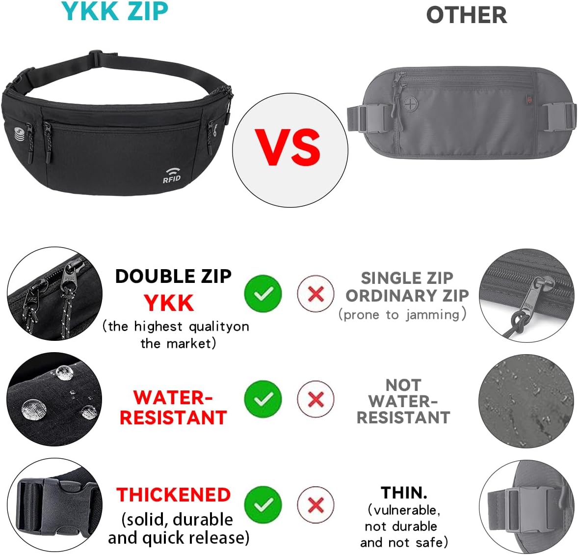 Travel Money Belt for Men and Women hidden slim passport holder - travel wallet with RFID blocking under clothes to protect Cash, Credit Cards and Documents (khaki)