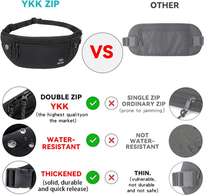 Travel Money Belt for Men and Women hidden slim passport holder - travel wallet with RFID blocking under clothes to protect Cash, Credit Cards and Documents (BLACK)