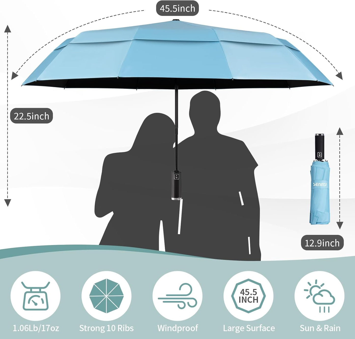 Seniny Windproof Travel Umbrella, Double Vented Canopy Large Umbrellas for Rain, Automatic Compact Umbrella for Car Backpack, Portable Pocket UV Umbrellas for Sun Protection Walking, Lightweight