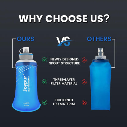 Joypur® Collapsible Squeeze Water Filter Bottle - 650ml with Filter with NSF/FDA Certification Befree or Peak Series replacement for Hiking,Running,Camping,Travel,Cycling,and Fishing; BPA-Free(Blue)