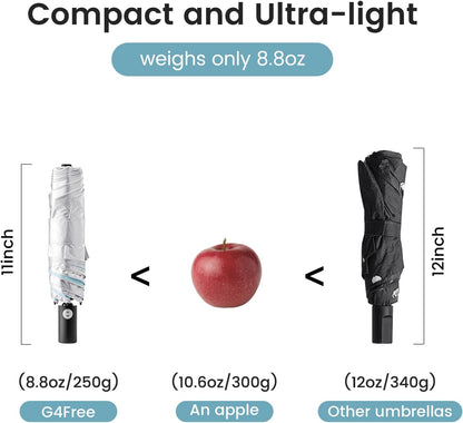 G4Free 43 Inch Travel Umbrella Ultralight UPF 50+ UV Protection Compact Sun Umbrella, Double Canopy Super Slim Small Portable Automatic Anti-bounce Close