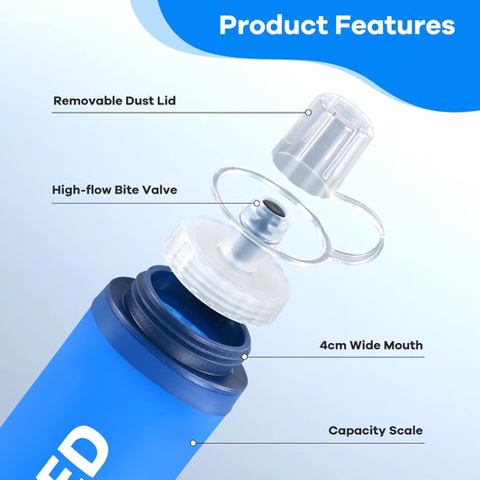 500ml Soft Flask 2Pack, TPU Collapsible Soft Water Bottle, 17oz Foldable TPU Bottles for Hydration Pack BPA-Free, Running Lightweight Water Bottle for Hiking Cycling Climbing Running