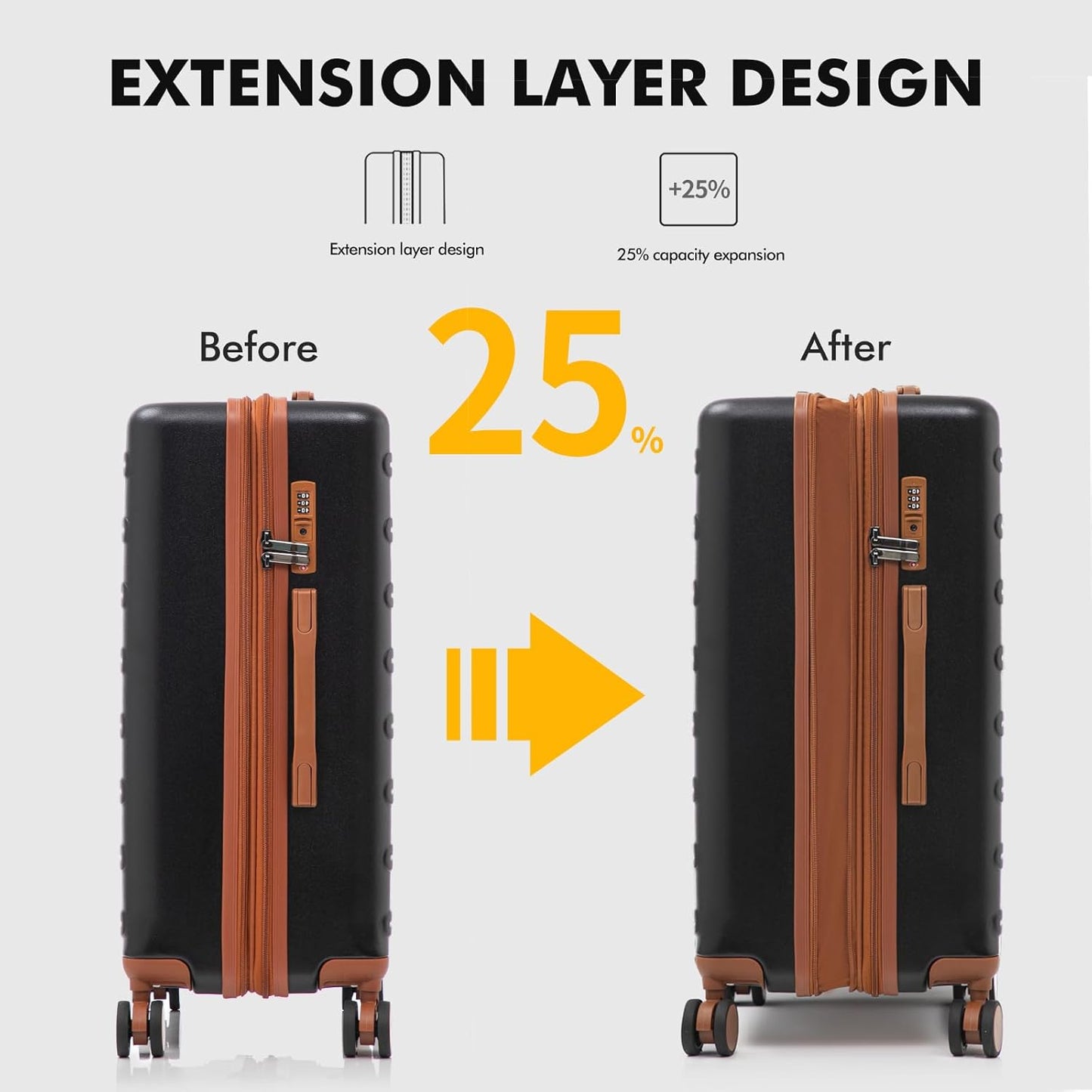 luggage sets 3 Piece with Spinner Wheel,100% PC Material Lightweight Durable,Expandable Carry On Travel Hardside Suitcase sets with TSA Lock for Men and Women (Black+brown)