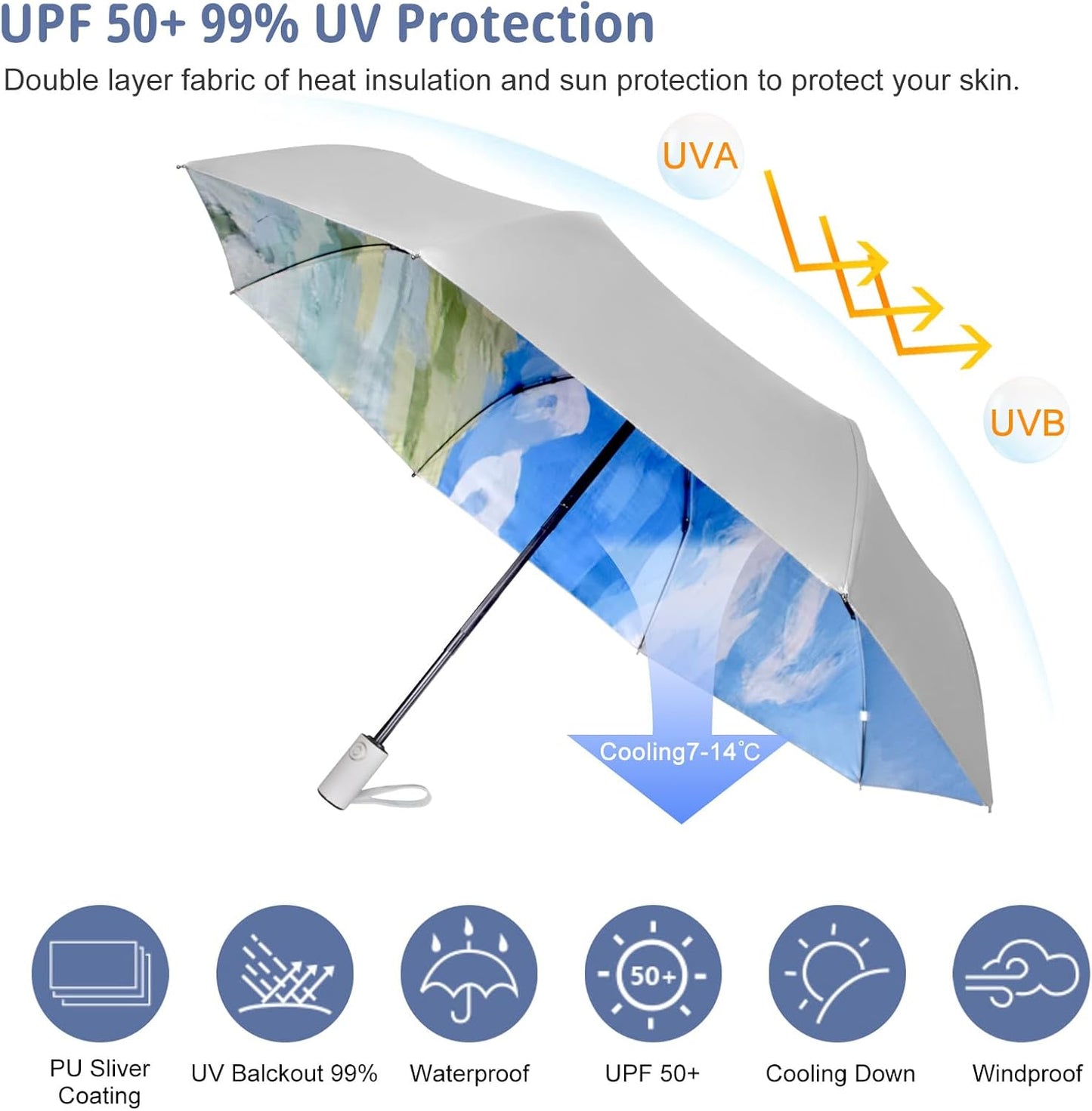 Cuby UV Sun Umbrella Compact Folding Travel Umbrella Auto Open and Close for Windproof, Rainproof & 99.9% UV Protection Parasol with Silver Anti-UV Coating