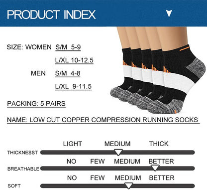 Iseasoo Copper Compression Socks for Men & Women – Plantar Fasciitis Relief, Ankle Support & Circulation – Running & Recovery