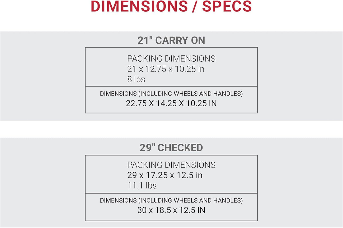 SwissGear Sion Softside Expandable Luggage, Evergreen, 2-Piece Set (21/29)
