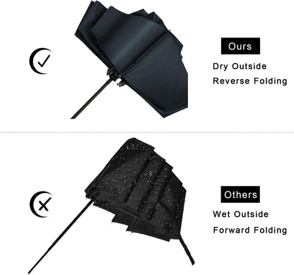 LANBRELLA Compact Reverse Folding Umbrella Auto Windproof Travel Umbrella
