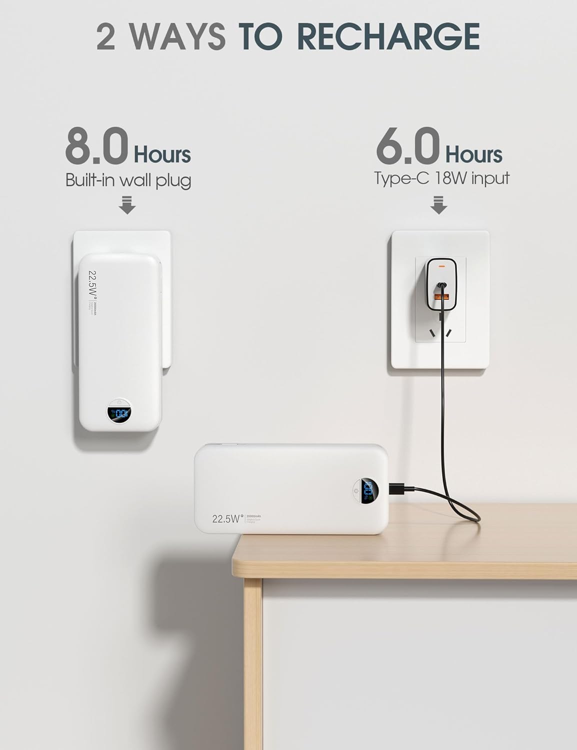 Portable Phone Charger, 20000mAh 22.5W Type C Charger Fast Charging with Built-in Cable & Wall Plug, Portable Power Bank with LED Display, Travel Essential Battery Pack for iPhone, iPad, Samsung White