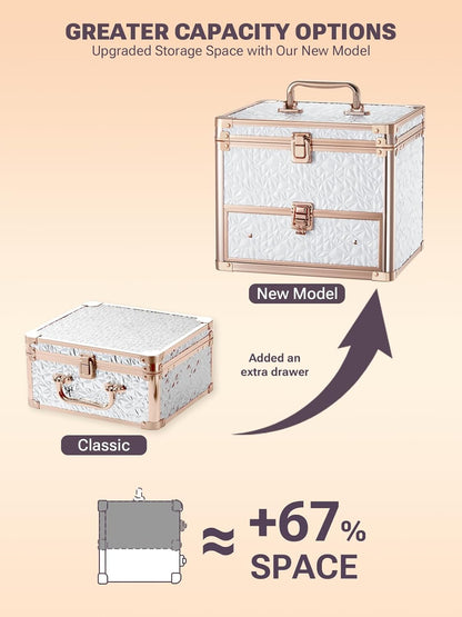 Qislee Makeup Box with A Detachable Lighted Mirror, Waterproof Travel Train Case, Cosmetic Organizer and Makeup Suitcase with Adjustable Dividers, Magnetic LED Mirror(Bright White)