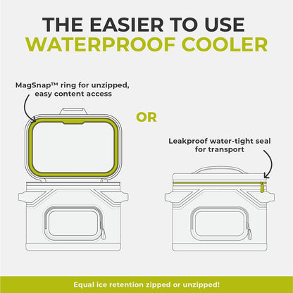 CORE Magnetic Leak Proof Soft Cooler with Waterproof Zipper | Insulated Bag Portable Ice Chest Box | Best Soft Cooler for Food & Beverages for Tailgating, Car Camping, Travel, and Family Beach Picnics