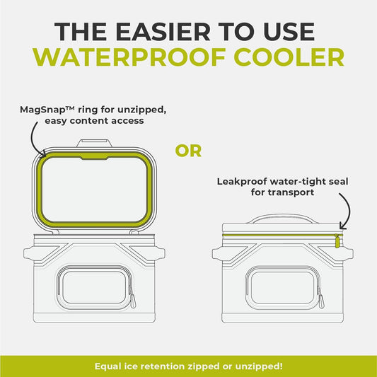 CORE Magnetic Leak Proof Soft Cooler with Waterproof Zipper | Insulated Bag Portable Ice Chest Box | Best Soft Cooler for Food & Beverages for Tailgating, Car Camping, Travel, and Family Beach Picnics