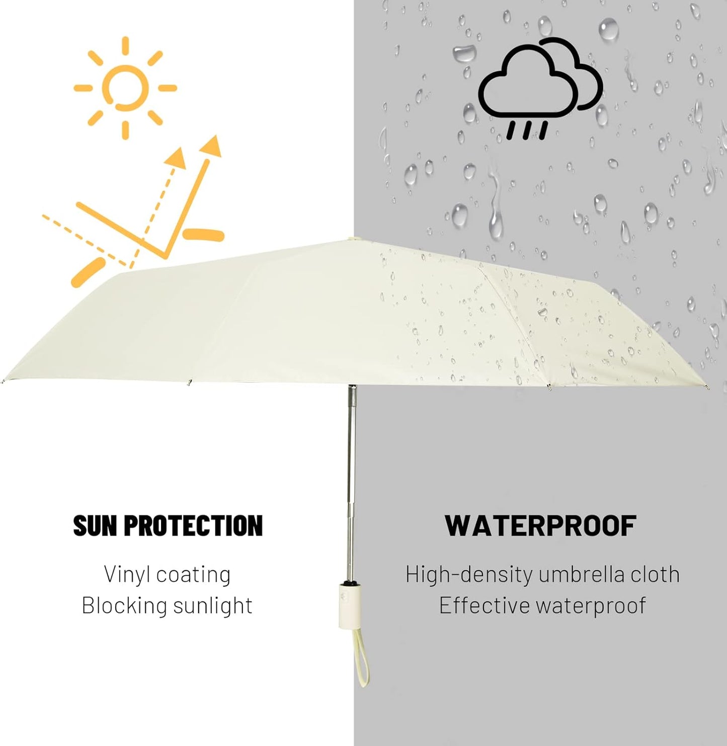 SY COMPACT Umbrella Automatic Travel Waterproof Light Folding Umbrellas Easy Carry for Women and Men (Creamy White)