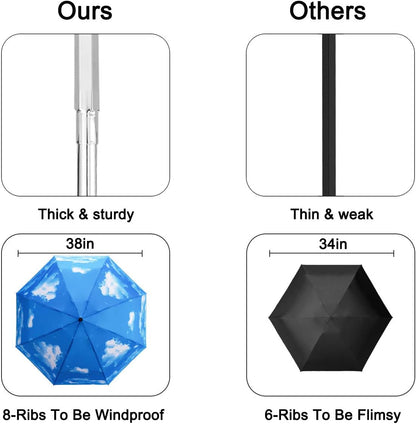 Goothdurs Automatic Mini Travel Windproof Umbrella Compact Auto Open/Close Small Lightweight Folding Rain Umbrellas for Women Men