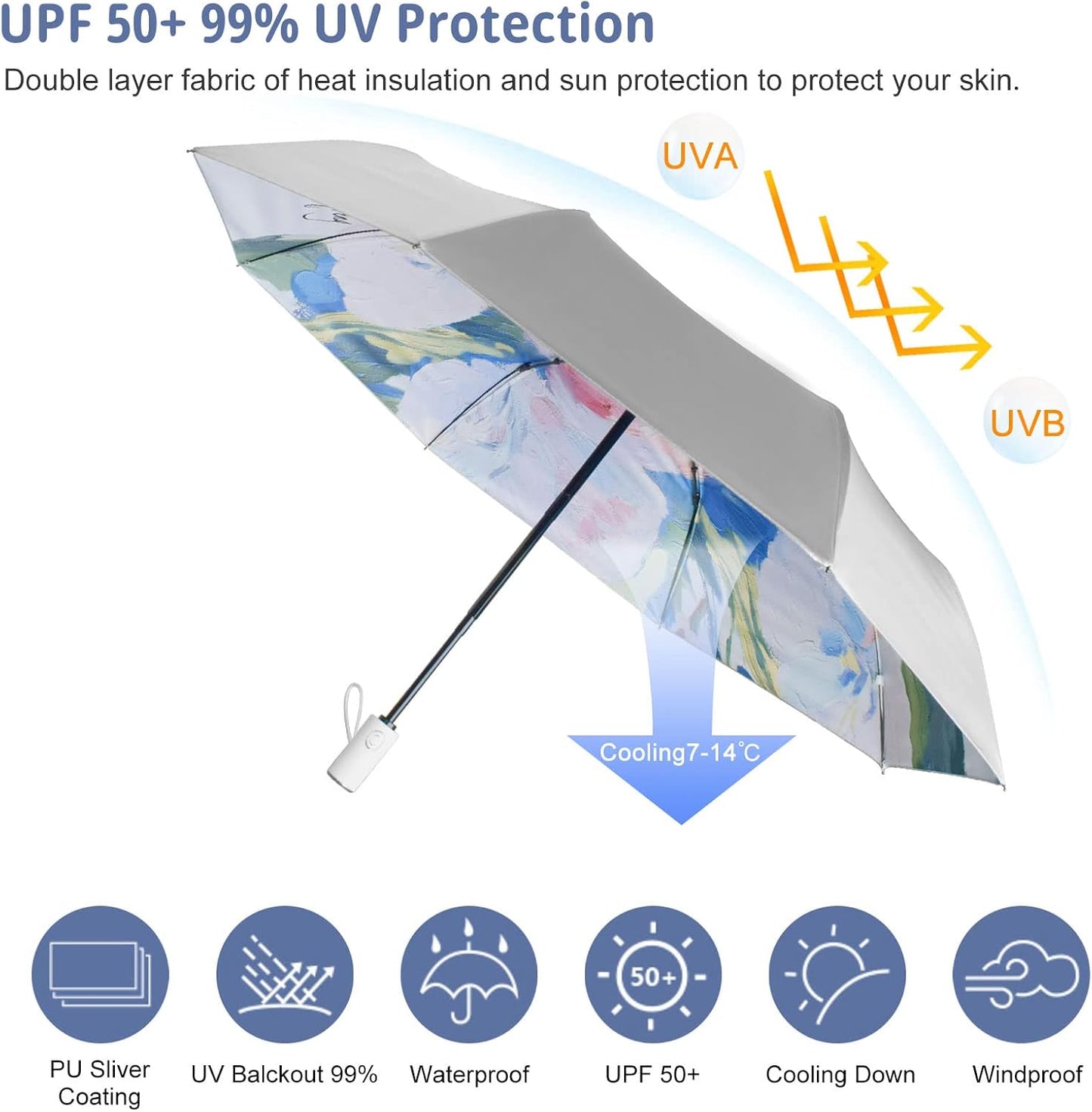 Cuby UV Sun Umbrella Compact Folding Travel Umbrella Auto Open and Close for Windproof, Rainproof & 99.9% UV Protection Parasol with Silver Anti-UV Coating (Silver Rose)